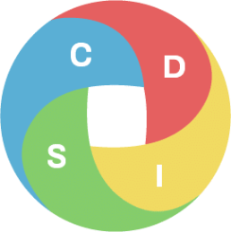 Les 4 couleurs du DISC