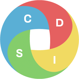 Les 4 couleurs du DISC